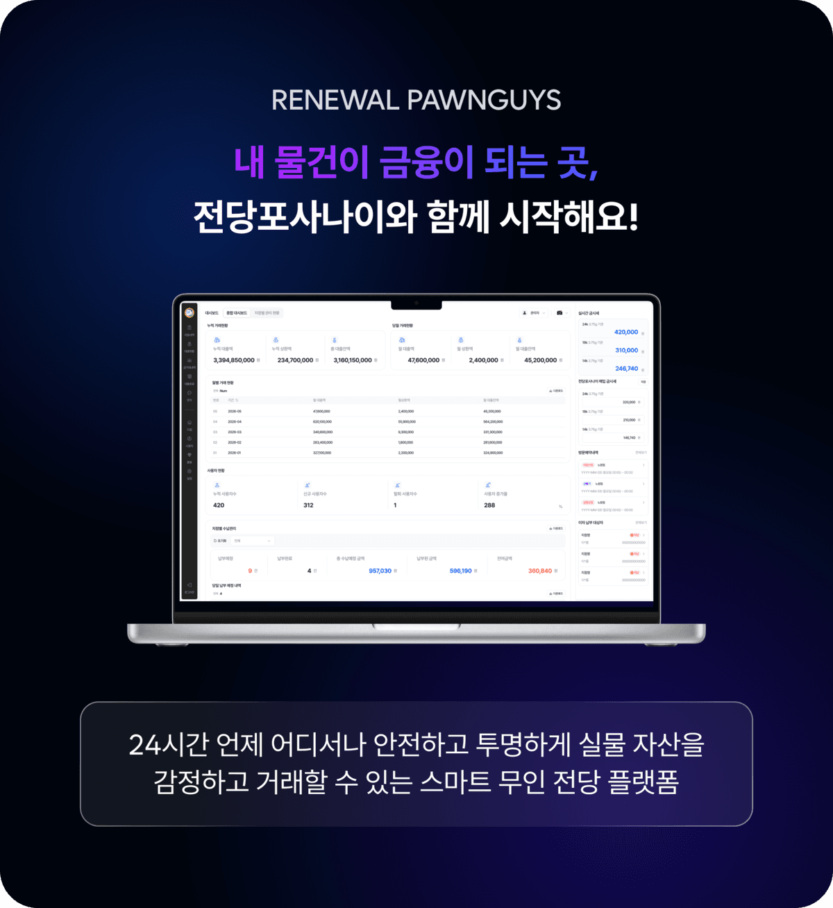 전당포사나이 — 내 물건이 금융이 되는 곳, 스마트 무인 전당 플랫폼